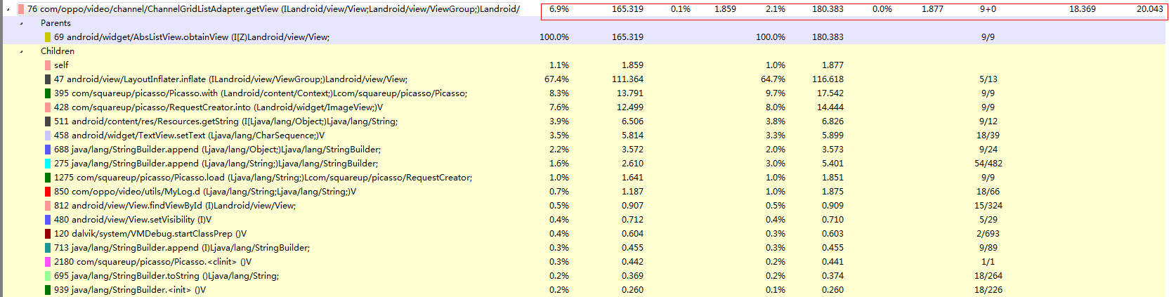 ChannelGridListAdapter