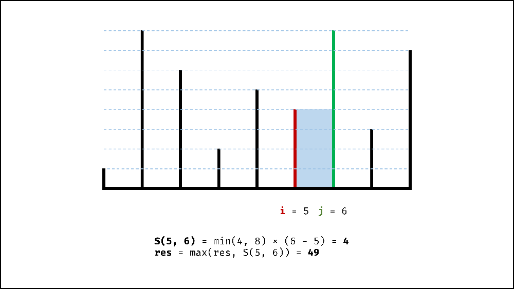 Problem 11 3